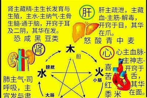 吉利的字|五行属火最吉利的字,五行属火最旺的字吉祥有寓意